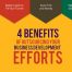 4-benefits-of-outsourcing-business-development