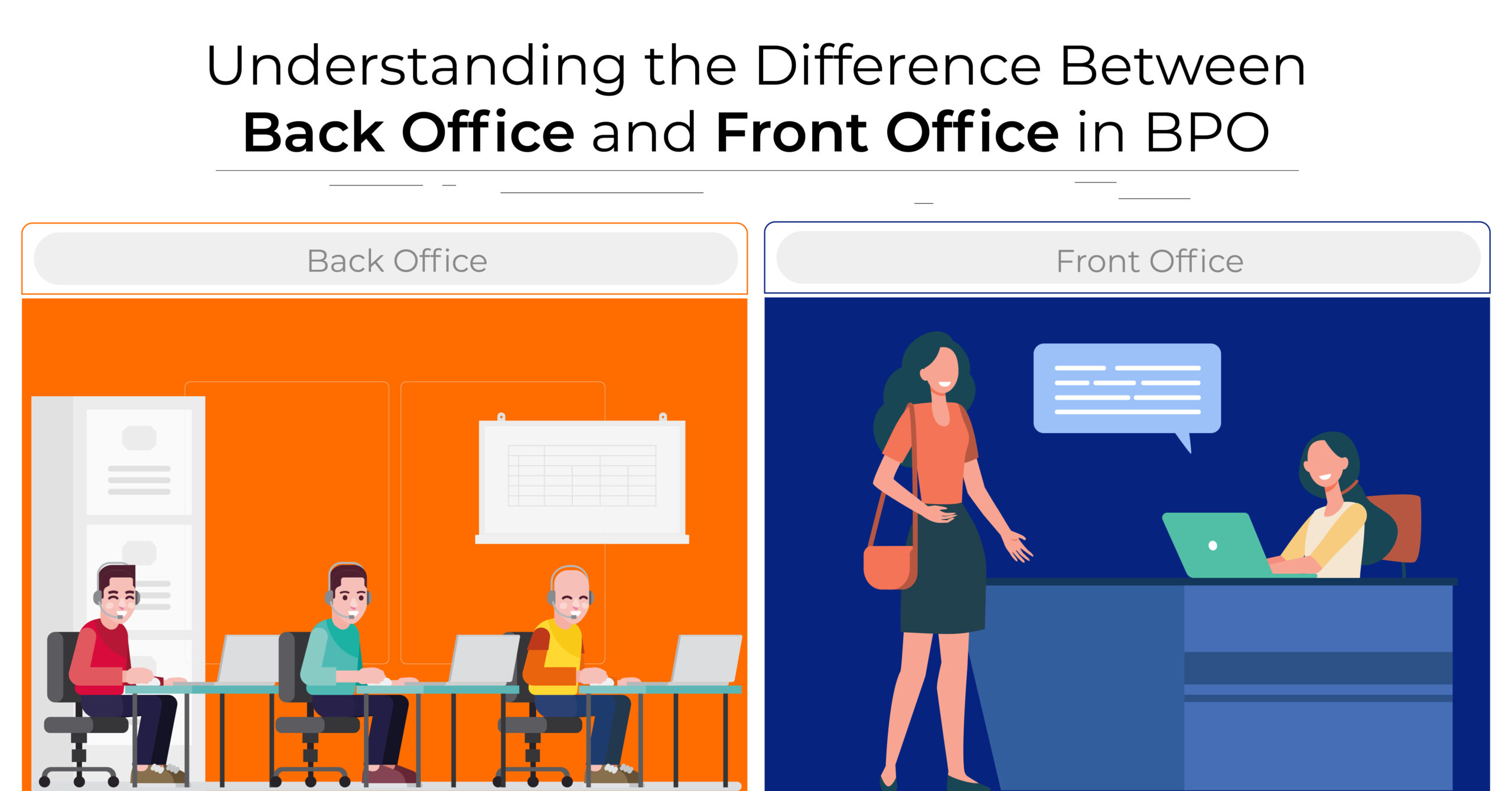 Front Office: Definition, Duties, Front Office vs. Back Office