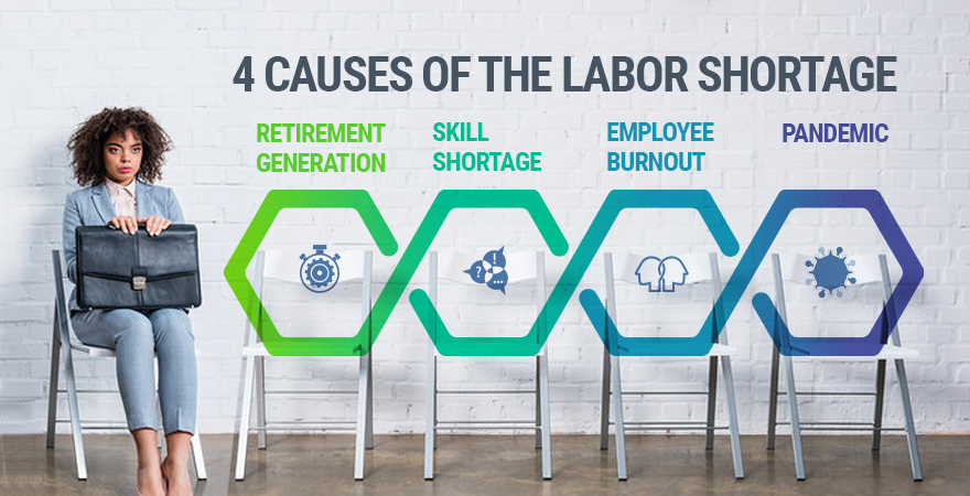 4 Main Causes of The Labor Shortage