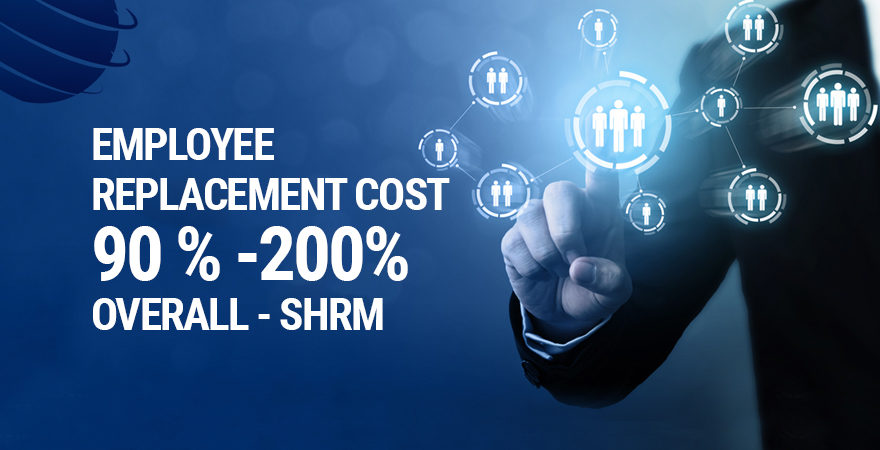 employee-replacement-cost-90-200-percent-overall-shrm