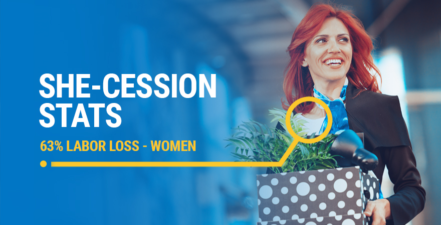 Women Account For 63% Of Losses in The Workforce 