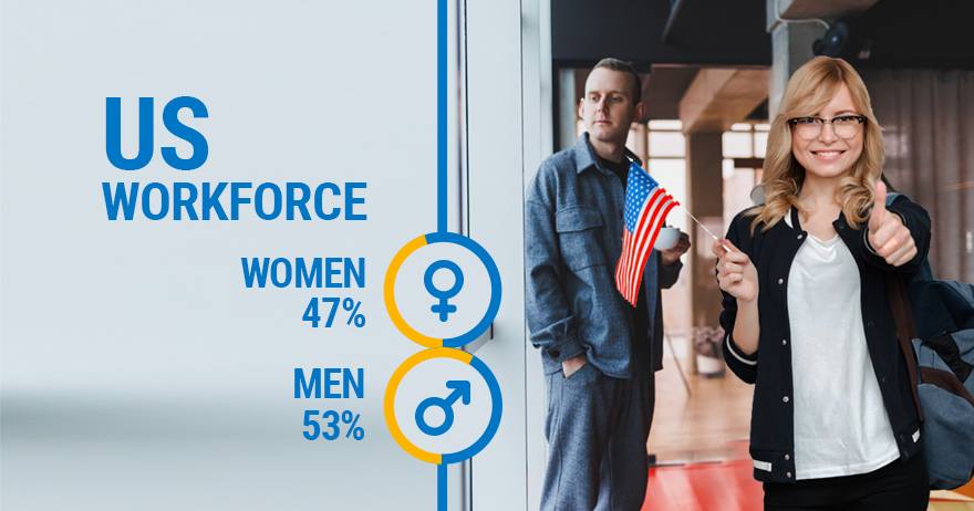 Women Account for Nearly Half the U.S. Workforce
