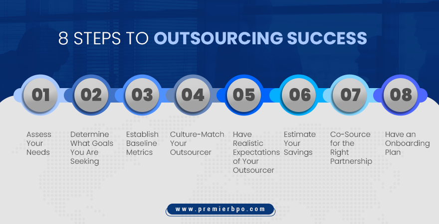 8 Steps to Outsourcing Success